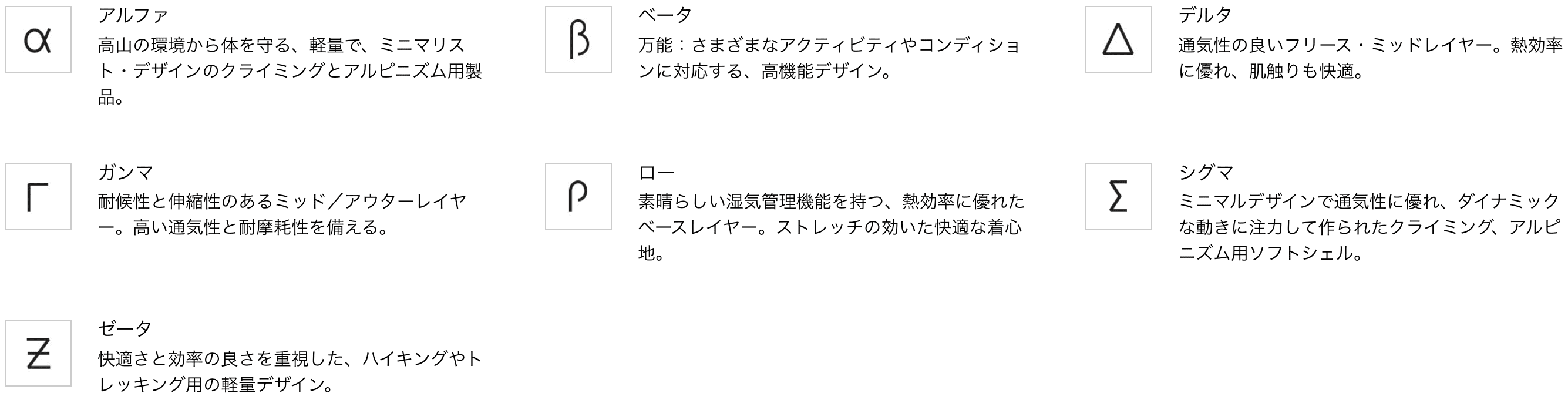 アークテリクスのウェアの個人的まとめ 随時更新 Yuruyama