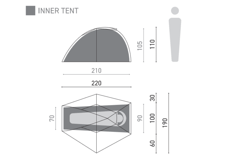 テントの概要図