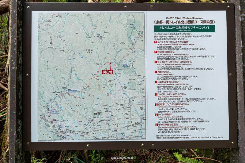京都一周トレイル北山西部コース概要図